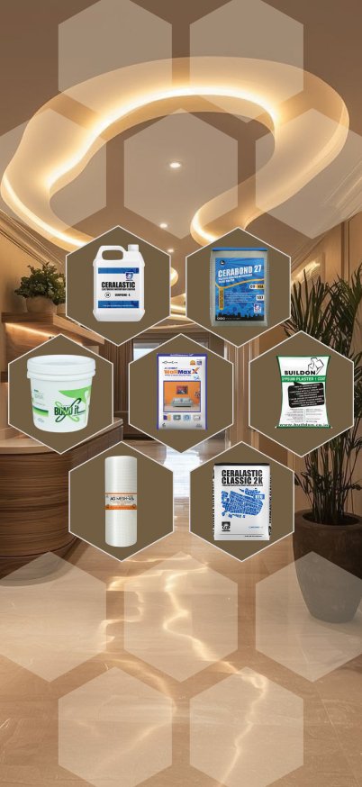 Birla Wall Putty In Chennai